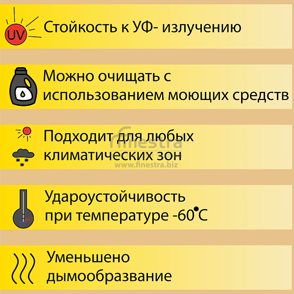 Сайдинг BH-01 "КАРЕЛИЯ" 3100мм х 200мм