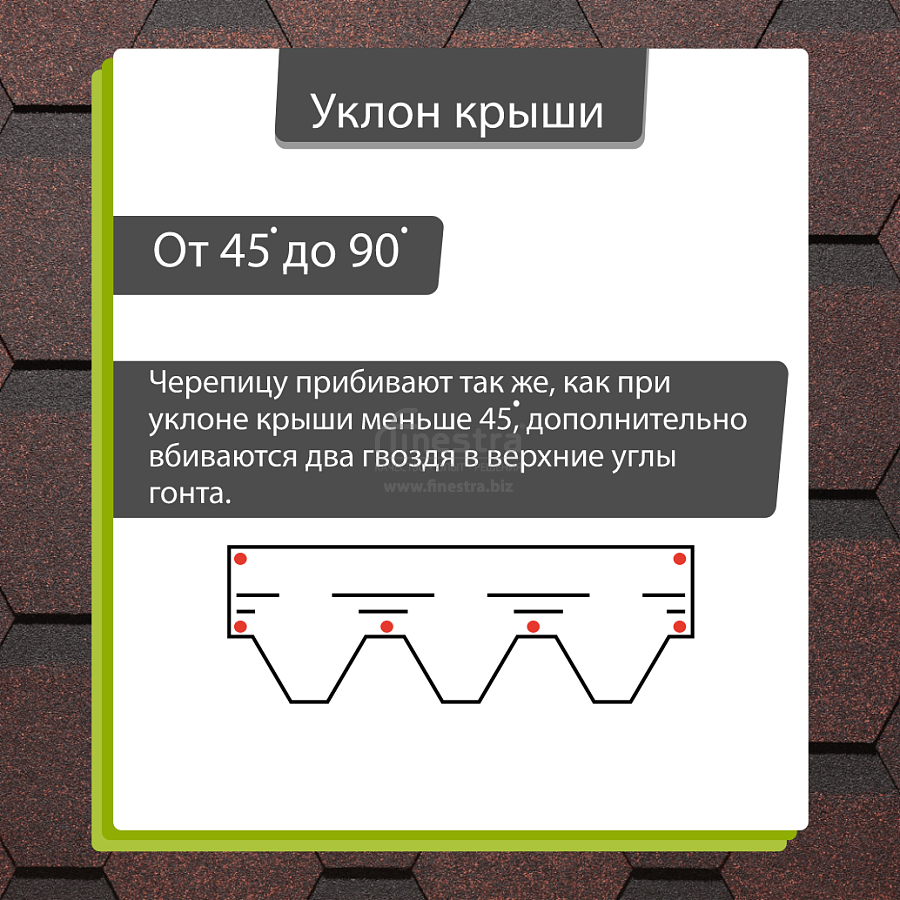 Гибкая черепица Docke PIE PREMIUM Шеффилд 3м2/уп