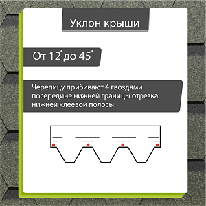 Купить Мята (снято с производства) в Хабаровске