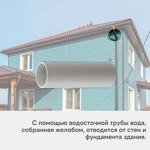 Docke ПРЕМИУМ Труба водосточная 1000мм  — Пломбир