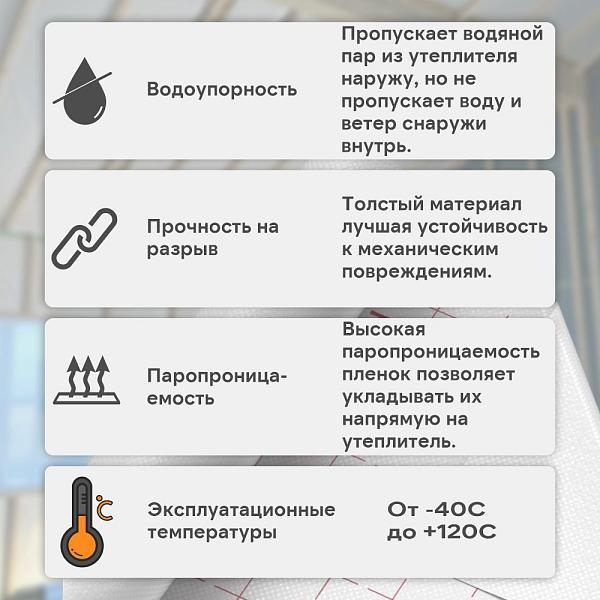 Eurotop N15 Гидро-ветрозащитная 3х слойная мембрана 1.5x50м 75м2