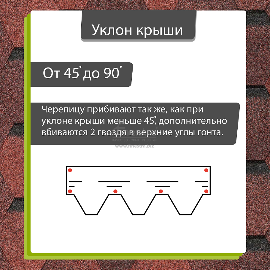 Гибкая черепица Docke PIE EUROPA KARAT 3м2/уп