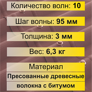 Купить Лист Ондулин SMART (0.95х1.95 м) Красный в Иркутске