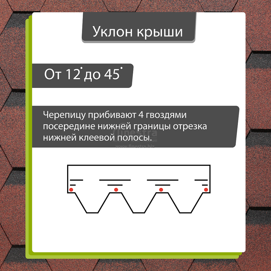 Гибкая черепица Docke PIE PREMIUM Шеффилд 3м2/уп