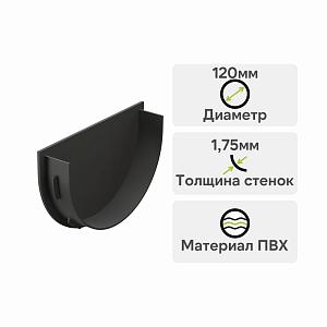 Docke ПРЕМИУМ Заглушка воронки  — Графит
