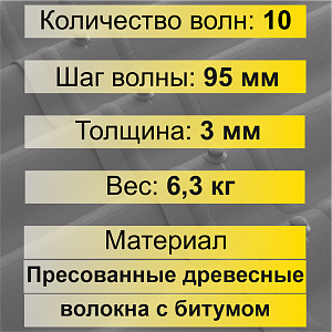 Купить Лист Ондулин SMART (0.95х1.95 м) Серый в Иркутске