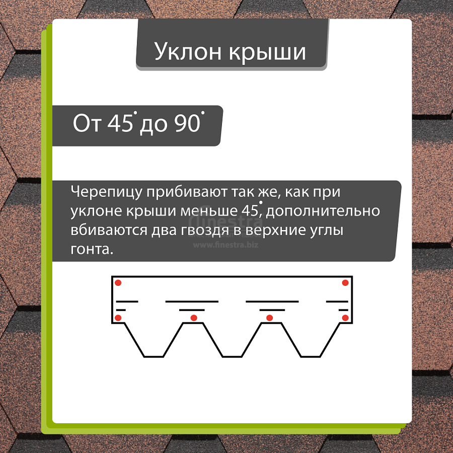 Гибкая черепица Docke PIE PREMIUM Шеффилд 3м2/уп