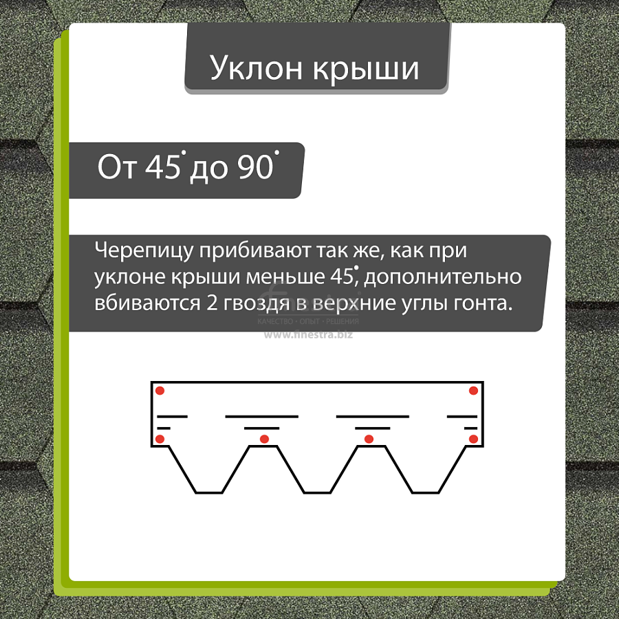 Гибкая черепица Docke PIE EUROPA KARAT 3м2/уп
