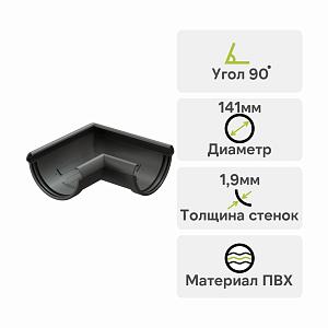 Docke ЛЮКС Угловой элемент 90°  — Графит