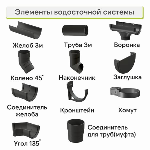 Docke ПРЕМИУМ Угловой элемент 135 Графит