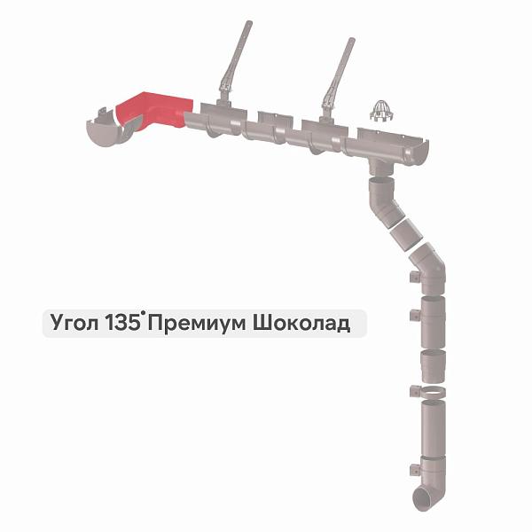 Docke ПРЕМИУМ Угловой элемент 135 Шоколад