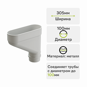 Docke ЛЮКС Коллектор  — Пломбир