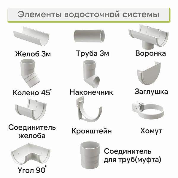 Docke ПРЕМИУМ Соединитель желобов Пломбир