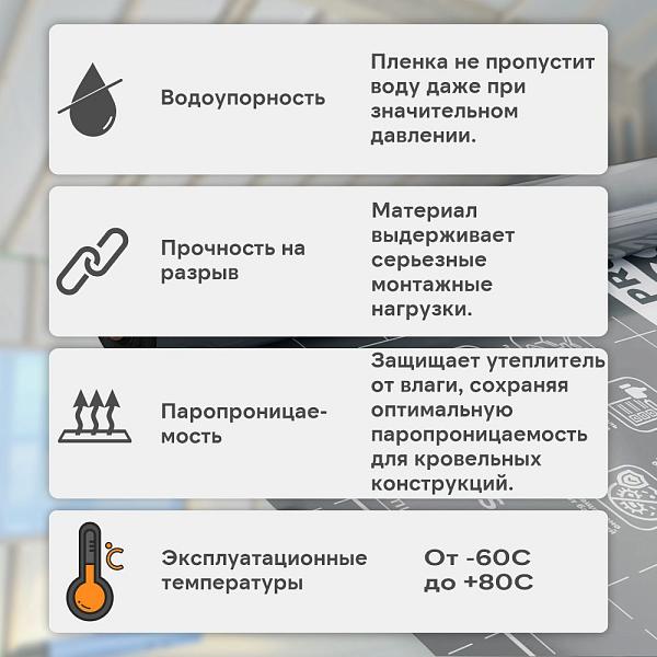 Ondutiss PRO Flat Roof пароизоляция для плоской кровли 300м2