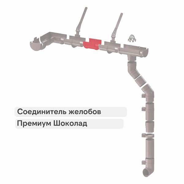 Docke ПРЕМИУМ Соединитель желобов Шоколад