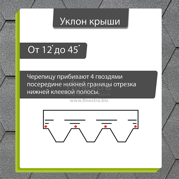 Гибкая черепица Docke PIE PREMIUM Шеффилд 3м2/уп