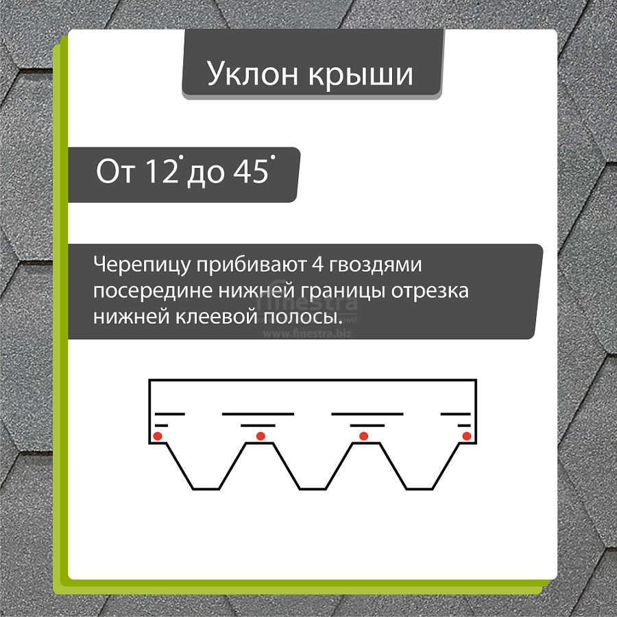 Гибкая черепица Docke PIE PREMIUM Шеффилд 3м2/уп