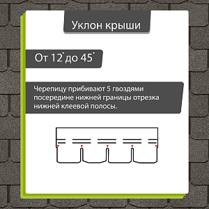 Купить Гибкая черепица Docke PIE PREMIUM Цюрих 3.1м2/уп Мокко в Хабаровске