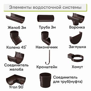 Docke ПРЕМИУМ Кронштейн желоба металлический 300мм  — Шоколад