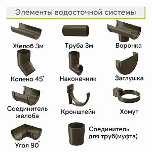 Docke ПРЕМИУМ Крепление регулируемое  — Каштан