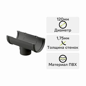 Docke ПРЕМИУМ Воронка  — Графит