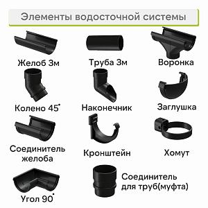Docke ЛЮКС Хомут универсальный  — Карбон
