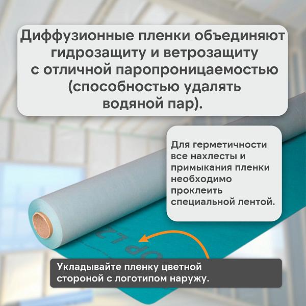 Eurotop N15 Гидро-ветрозащитная 3х слойная мембрана 1.5x50м 75м2