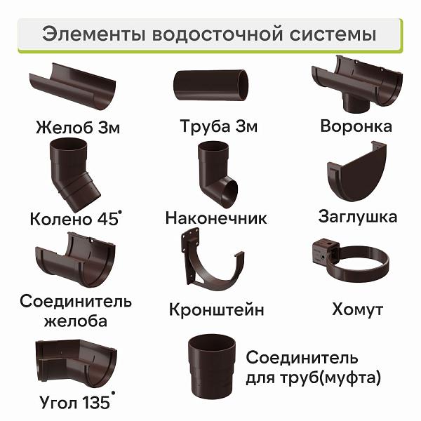 Docke ПРЕМИУМ Угловой элемент 135 Шоколад