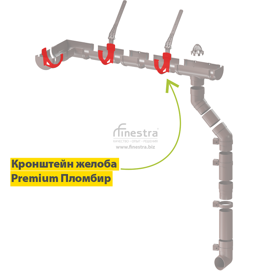 Docke PREMIUM Кронштейн желоба