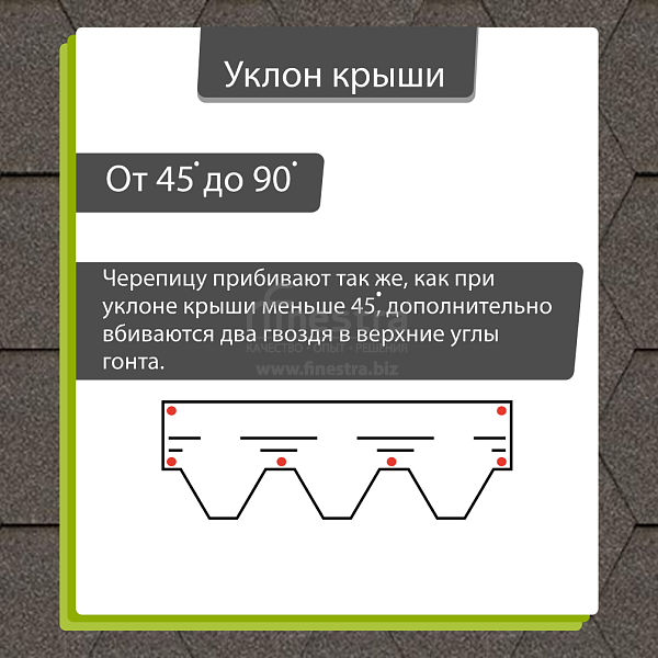 Гибкая черепица Docke PIE PREMIUM Шеффилд 3м2/уп