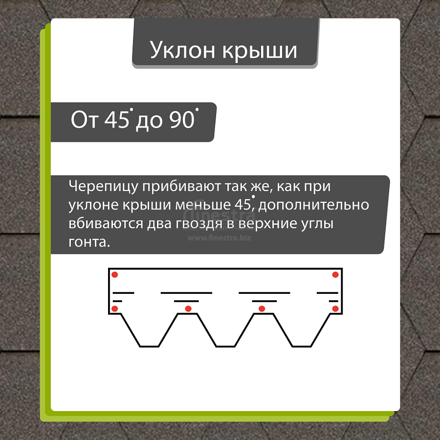 Гибкая черепица Docke PIE PREMIUM Шеффилд 3м2/уп