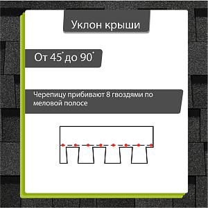 Купить Ламинированная черепица Docke PIE STANDARD DRAGON 2.38м2/уп Темно-серый в Хабаровске