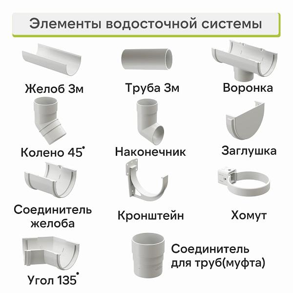Docke ПРЕМИУМ Угловой элемент 135 Пломбир