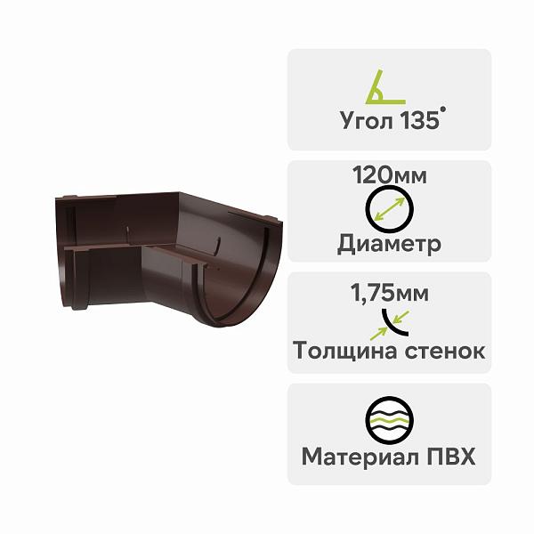 Docke ПРЕМИУМ Угловой элемент 135 Шоколад