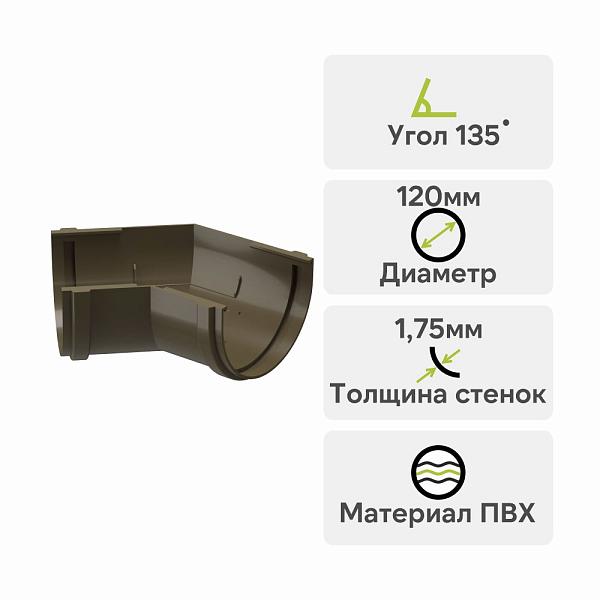 Docke ПРЕМИУМ Угловой элемент 135 Каштан