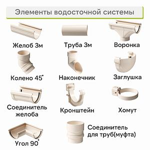 Docke ЛЮКС Труба водосточная 1500мм  — Латте