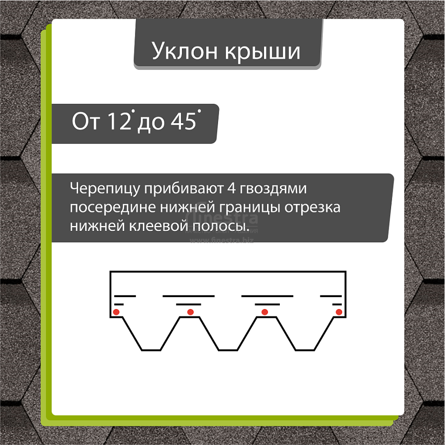 Гибкая черепица Docke PIE PREMIUM Шеффилд 3м2/уп