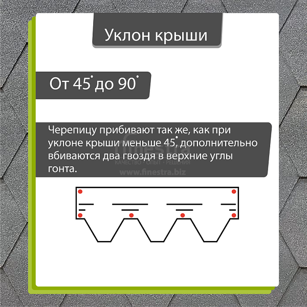 Гибкая черепица Docke PIE PREMIUM Кёльн 3м2/уп