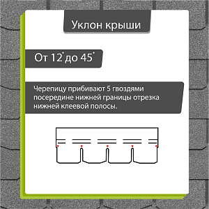 Купить Гибкая черепица Docke PIE PREMIUM Цюрих 3.1м2/уп Черника в Хабаровске