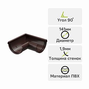 Docke ЛЮКС Угловой элемент 90°  — Шоколад