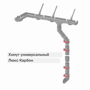 Docke ЛЮКС Хомут универсальный  — Карбон