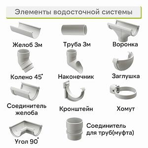 Docke ЛЮКС Труба водосточная 3000мм  — Пломбир