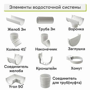 Docke СТАНДАРТ Труба водосточная 80х3000мм  — Белый
