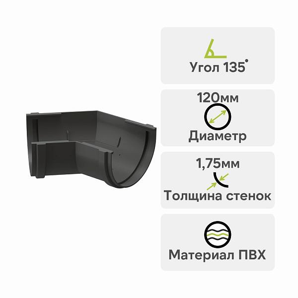 Docke ПРЕМИУМ Угловой элемент 135 Графит