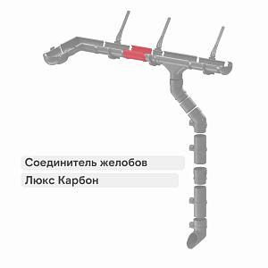 Docke ЛЮКС Соединитель желобов  — Карбон