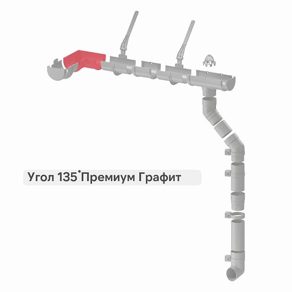 Docke ПРЕМИУМ Угловой элемент 135 Графит