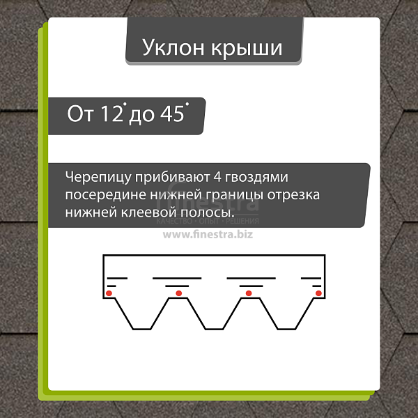Гибкая черепица Docke PIE PREMIUM Шеффилд 3м2/уп