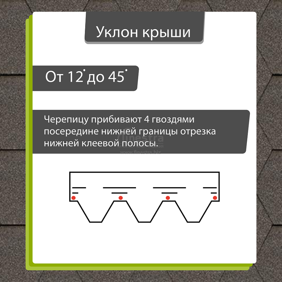 Гибкая черепица Docke PIE PREMIUM Шеффилд 3м2/уп