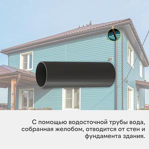 Docke ПРЕМИУМ Труба водосточная 1000мм  — Графит