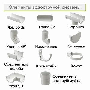 Docke ПРЕМИУМ Кронштейн желоба  — Пломбир